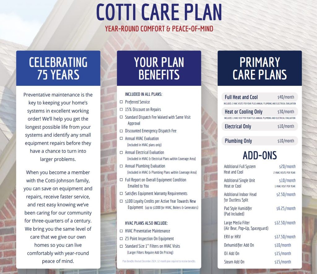 Cotti Care Plan